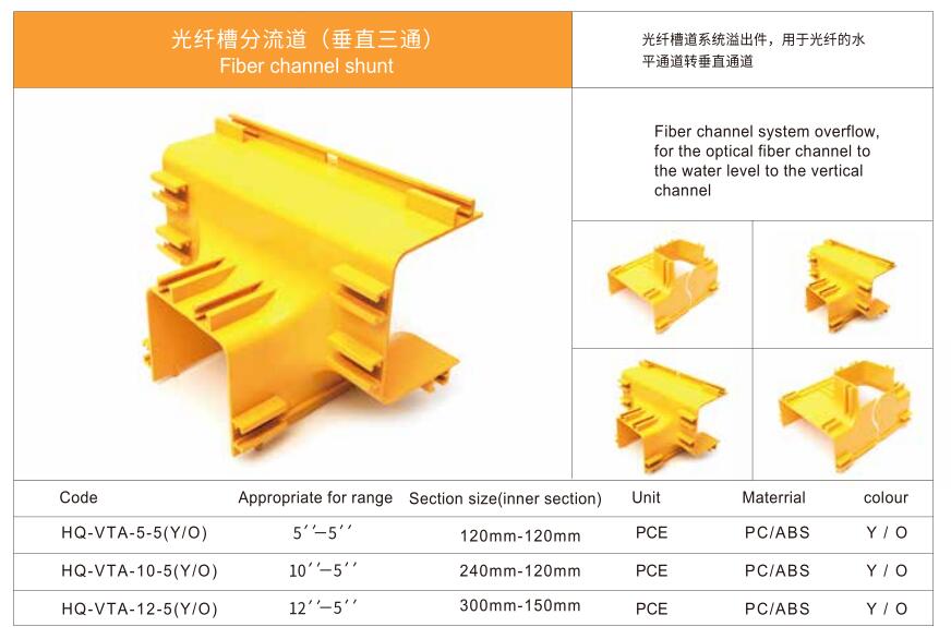 Fiber slot shunt (vertical tee)