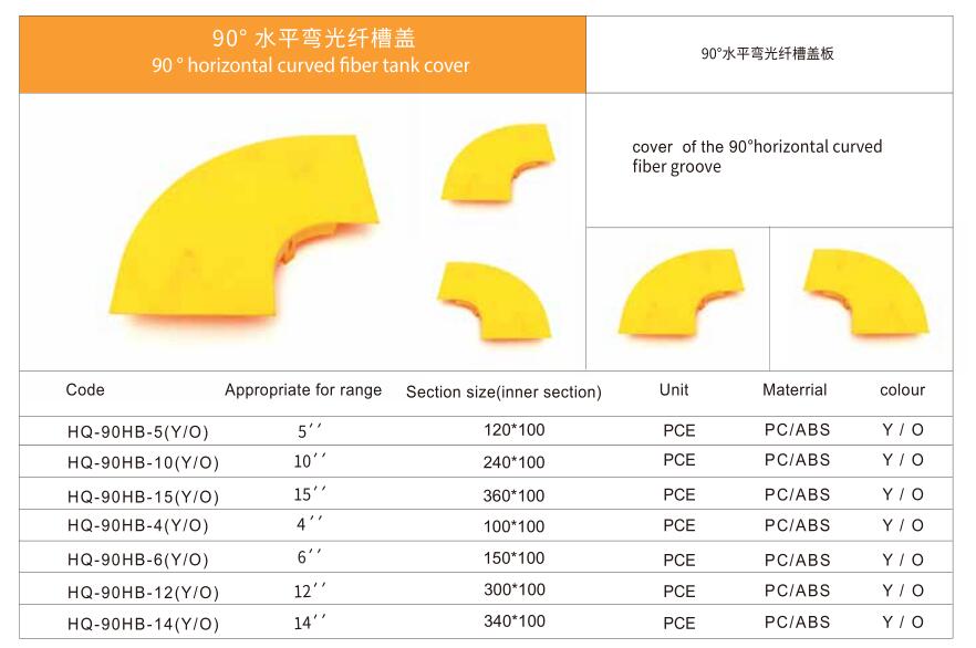 90° 水平弯光纤槽盖