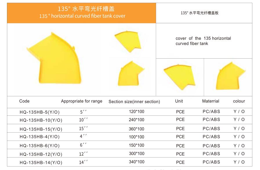 135° 水平弯光纤槽盖