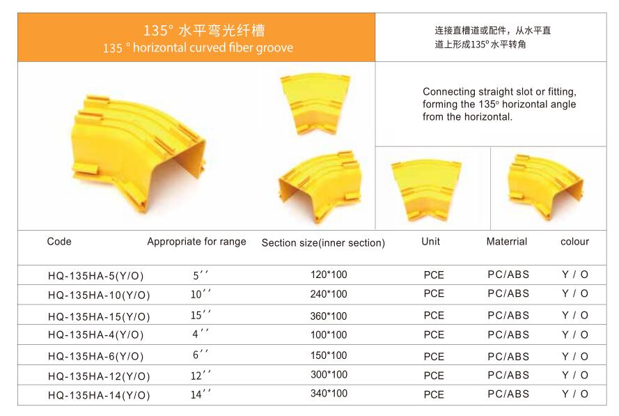 135° 水平弯光纤槽
