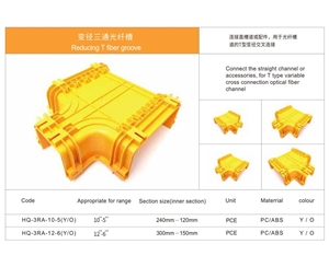 变径三通光纤槽