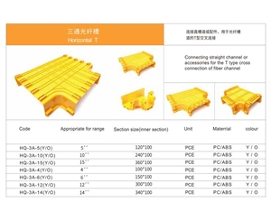 三通光纤槽